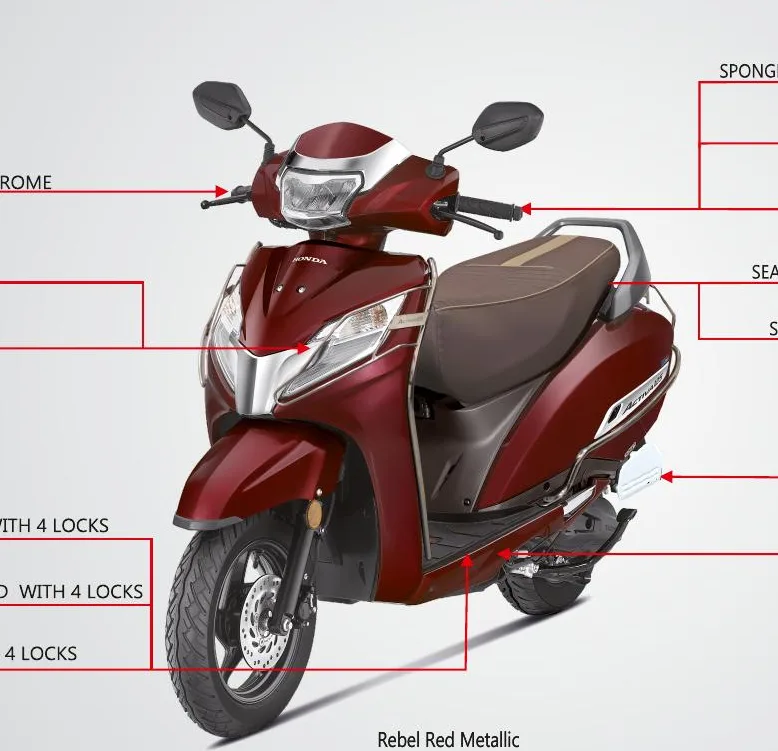 Honda Activa 125